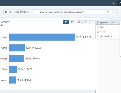 Discover the new feature ‘Just Ask’ in the SAP Analytics Cloud!